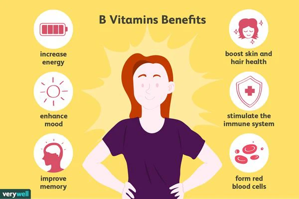 What Is Vitamin B Good For